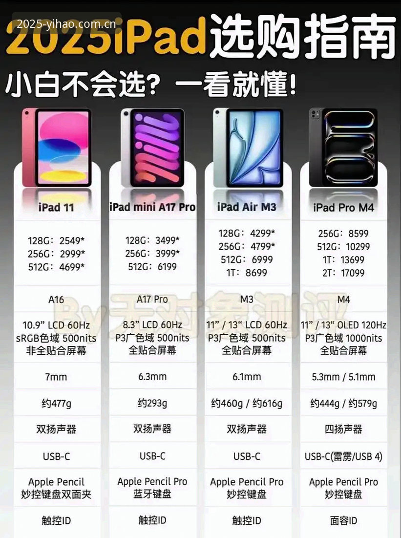 壹号APP官方版下载 壹号APP官方版下载 vs 普通版本:2025新版体验差异对比